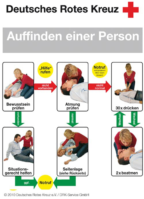 Auffinden einer Person Auffinden einer Person